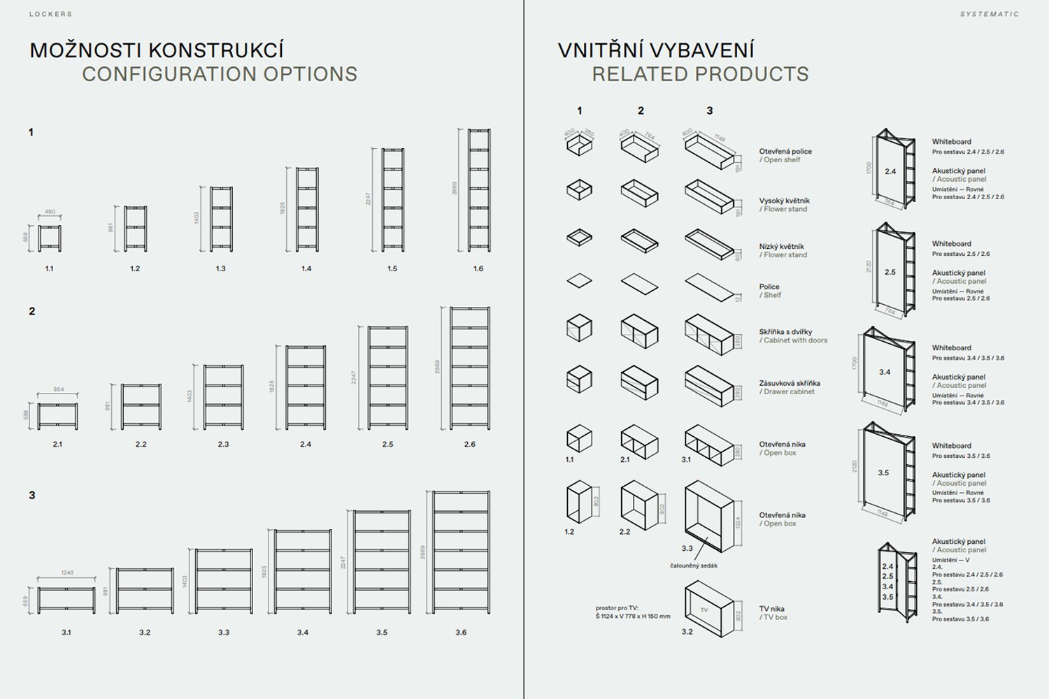 Systematic construction and interior fittings